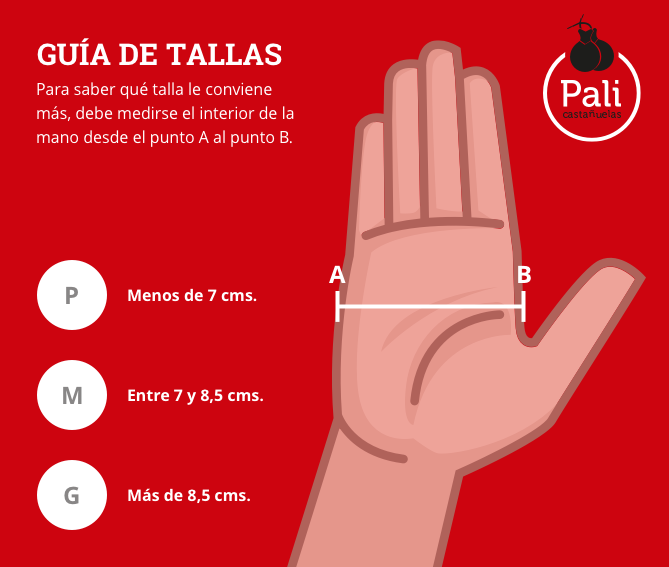 Guía de tallas